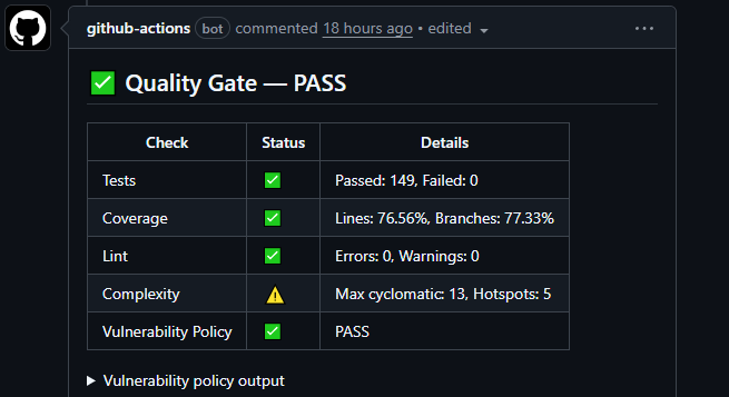 Quality gate summary with coverage, lint, and complexity results